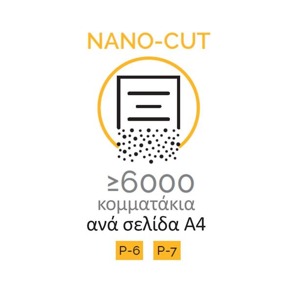 Picture for category ΚΑΤΑΣΤΡΟΦΕΙΣ NANO CUT